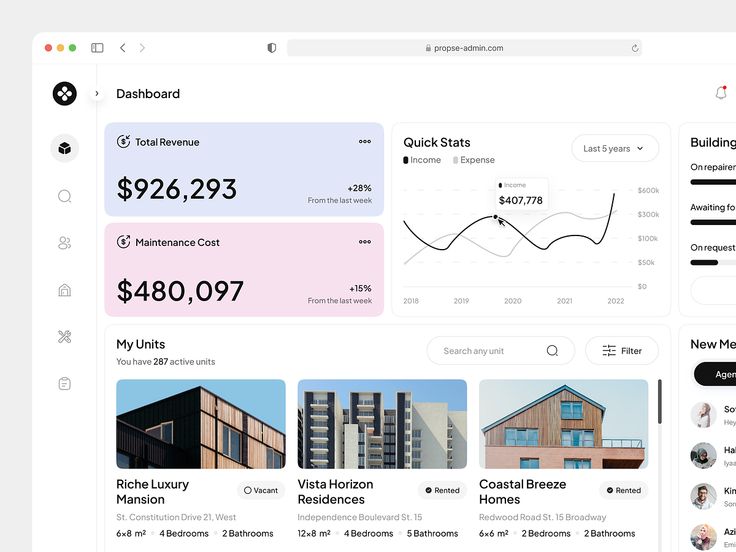 How to invest in Real Estate